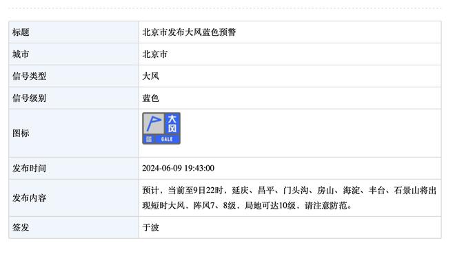 米体：本纳塞尔伤愈后可能需踢非洲杯，将缺席更多米兰的比赛